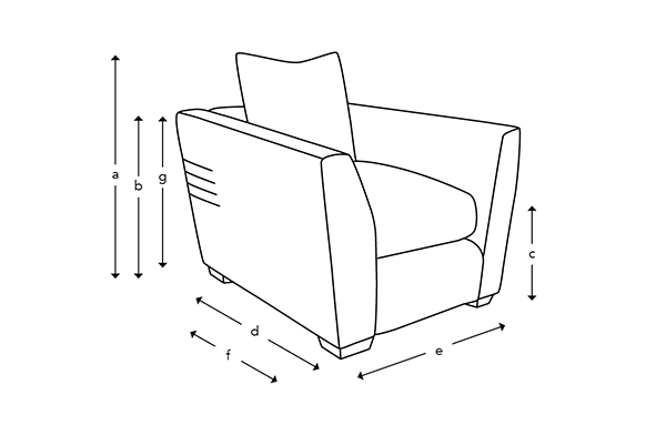 Sofas & Stuff